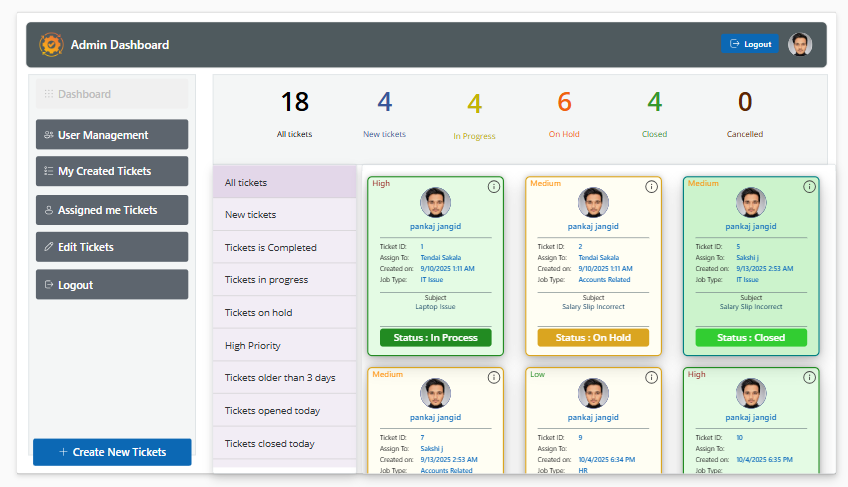 Help Desk System - PowerApps| Ready-to-Use + With Free Setup