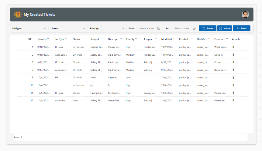Help Desk System - PowerApps| Ready-to-Use + With Free Setup