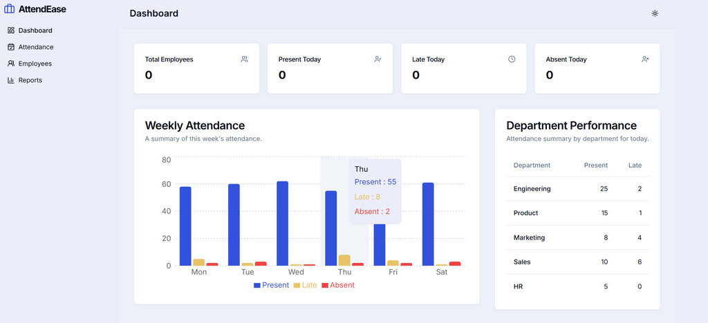 PowerApps Attendance Management System – Complete HR Solution