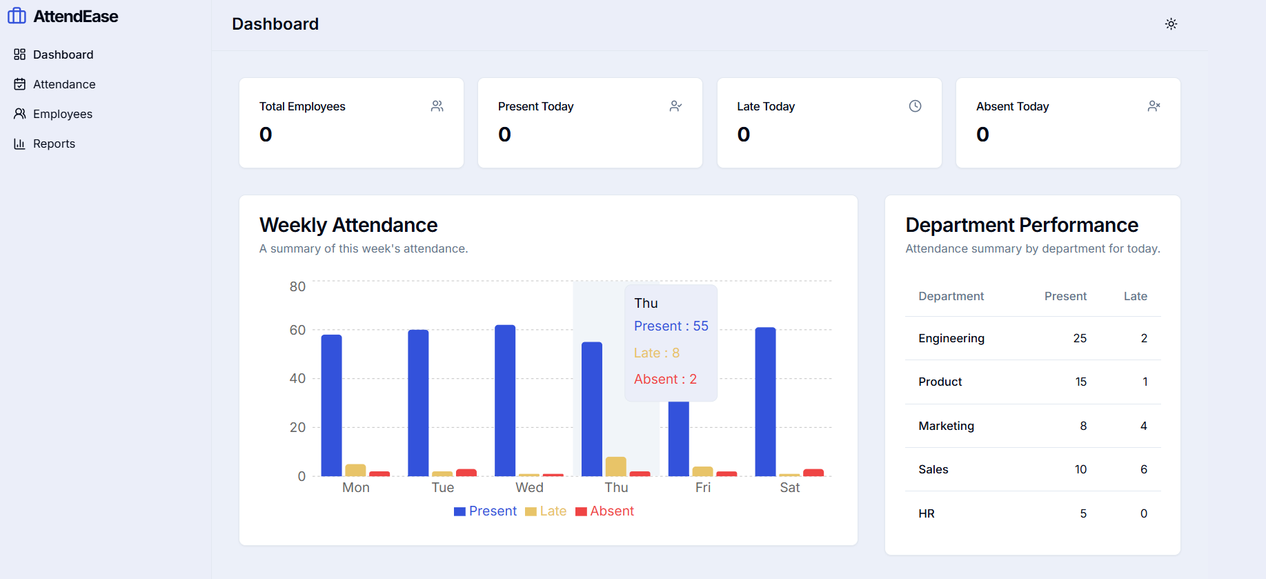 PowerApps Attendance Management System – Complete HR Solution