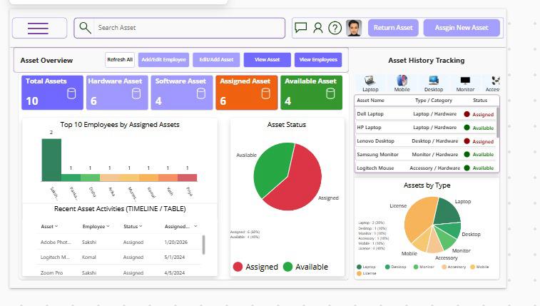 Asset Management - PowerApp Ready to Use App File