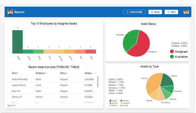 Asset Management - PowerApp Ready to Use App File